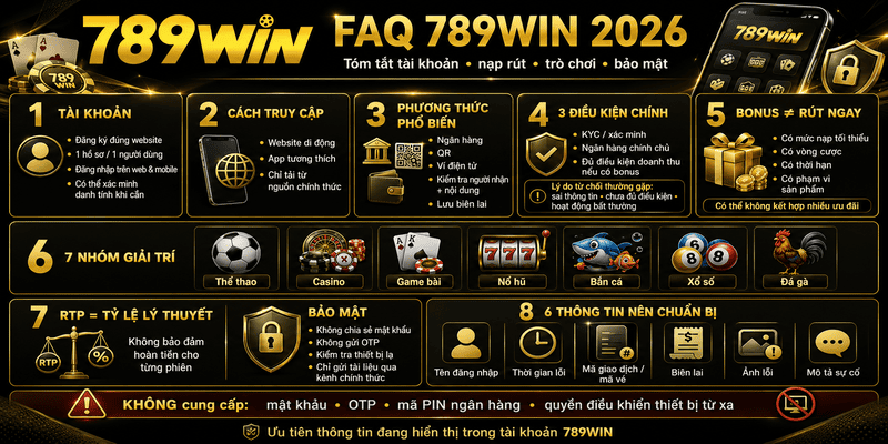 FAQ 789WIN – Giải Đáp Những Câu Hỏi Thường Gặp