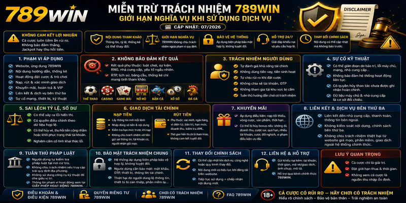 Miễn Trừ Trách Nhiệm 789WIN – Giới Hạn Nghĩa Vụ Khi Sử Dụng