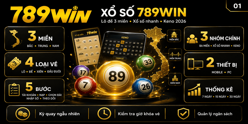 Xổ Số 789WIN – Sảnh Lô Đề Và Trò Chơi Số Trực Tuyến 2026